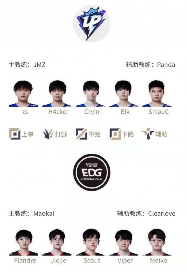 是充满不确