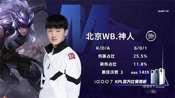 一个强劲的 一个强劲的