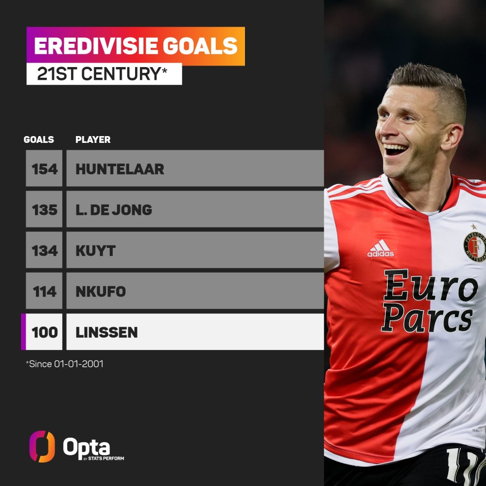 许正尝试寻 许正尝试寻