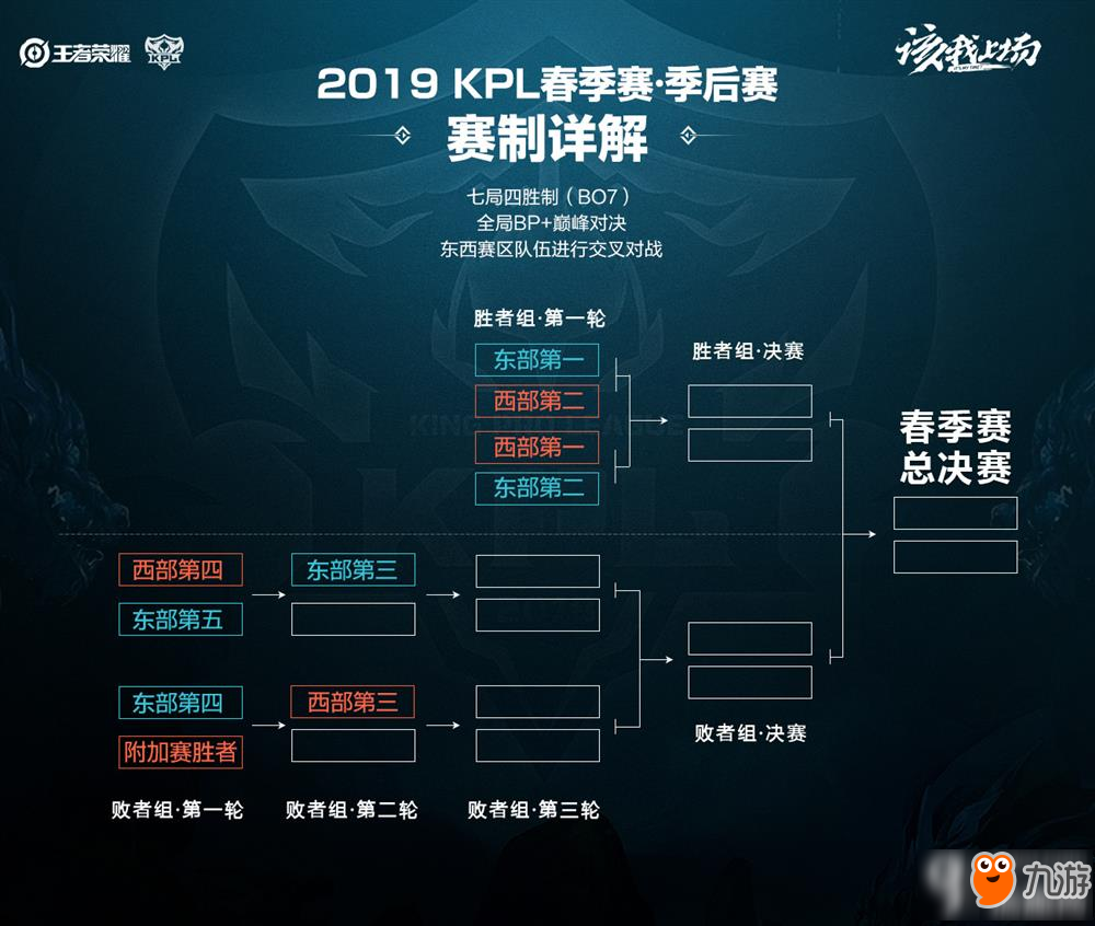速成为足球 速成为足球